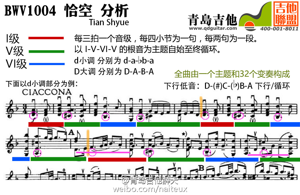 巴赫密码——BWV1004恰空